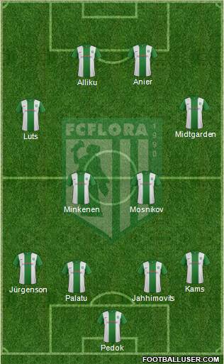 FC Flora Tallinn Formation 2011