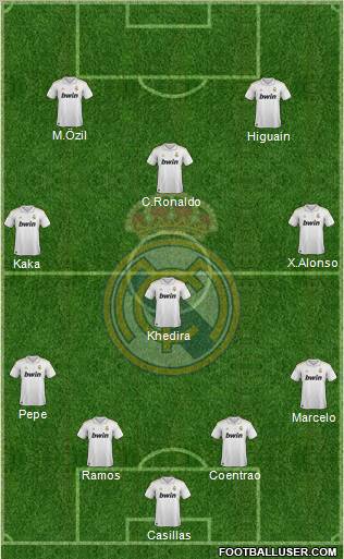 Real Madrid C.F. Formation 2011