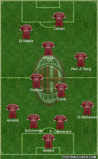 A.C. Milan Formation 2011