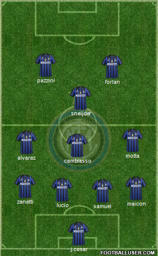 F.C. Internazionale Formation 2011