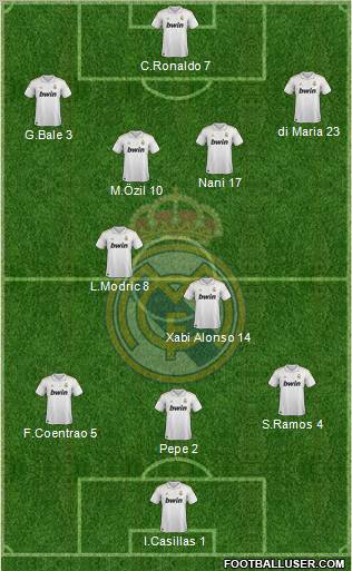 Real Madrid C.F. Formation 2011