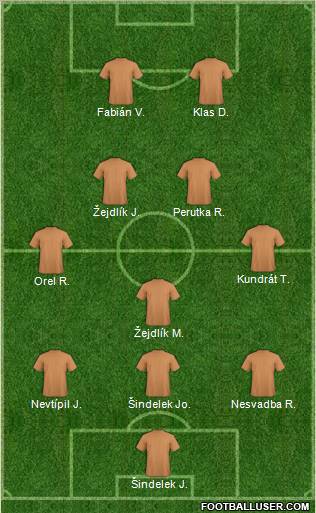 Dream Team Formation 2011