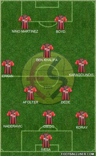 Eskisehirspor Formation 2011
