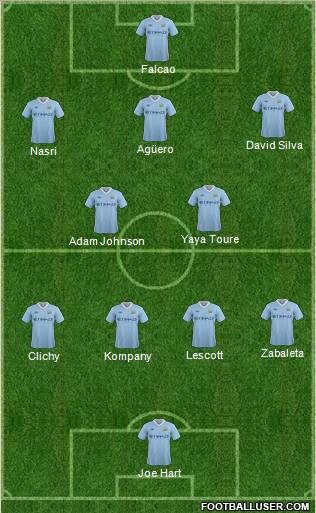 Manchester City Formation 2011