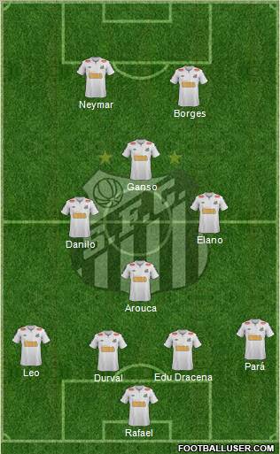 Santos FC Formation 2011