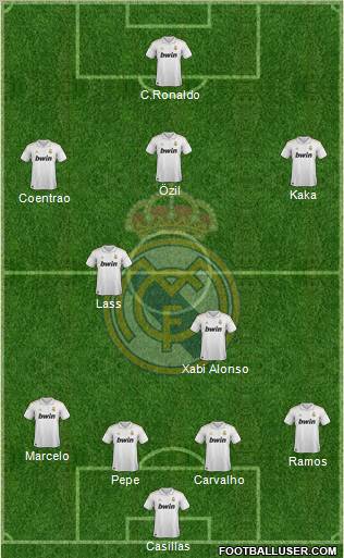Real Madrid C.F. Formation 2011