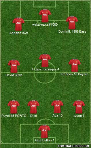 Manchester United Formation 2011