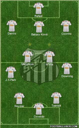 Santos FC Formation 2011