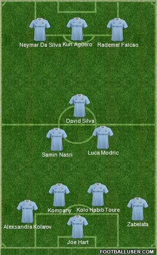 Manchester City Formation 2011