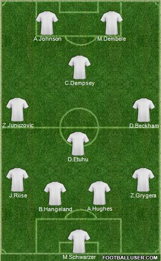 Fifa Team Formation 2011