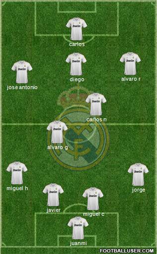 Real Madrid C.F. Formation 2011