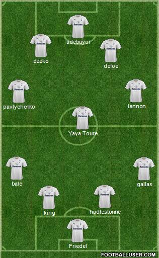 Tottenham Hotspur Formation 2011