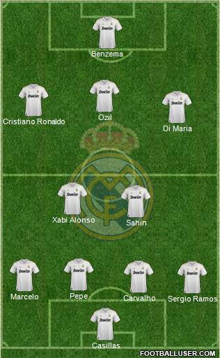 Real Madrid C.F. Formation 2011