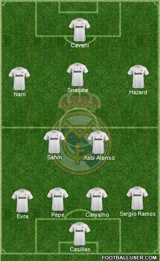 Real Madrid C.F. Formation 2011