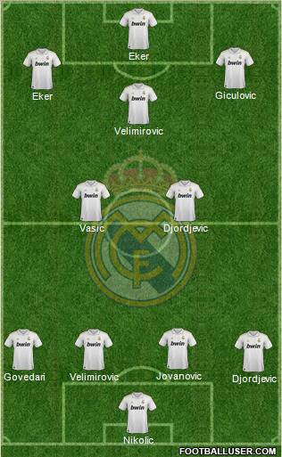 Real Madrid C.F. Formation 2011