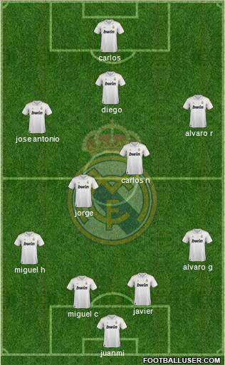 Real Madrid C.F. Formation 2011