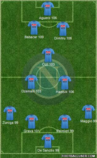 Napoli Formation 2011