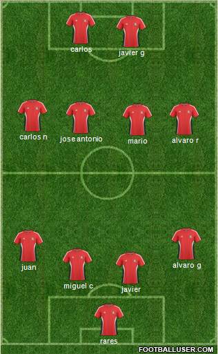 Trinidad and Tobago Formation 2011