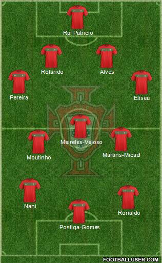 Portugal Formation 2011