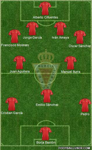Real Murcia C.F., S.A.D. Formation 2011