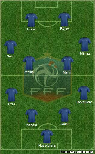 France Formation 2011