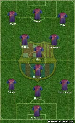 F.C. Barcelona Formation 2011