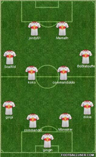 New York Red Bulls Formation 2011