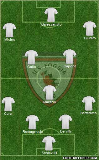 Foggia Formation 2011