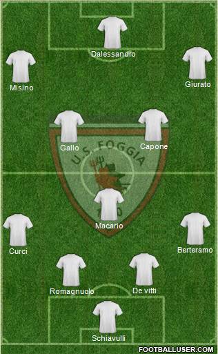 Foggia football formation