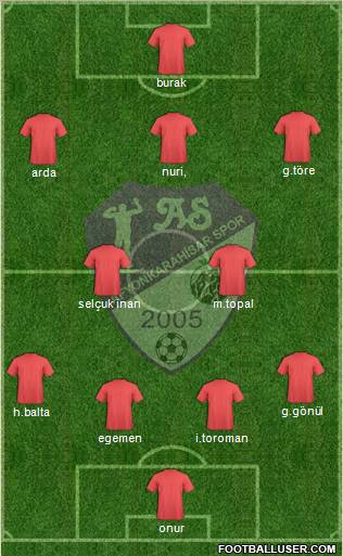 Afyonkarahisarspor Formation 2011