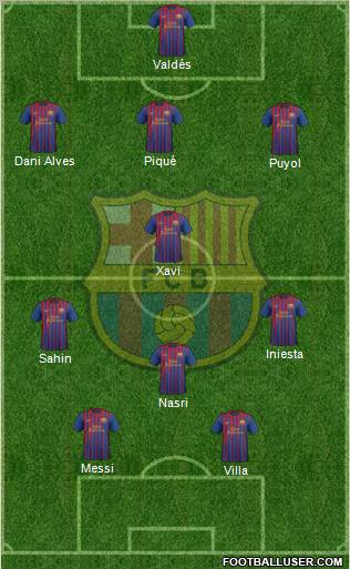 F.C. Barcelona Formation 2011