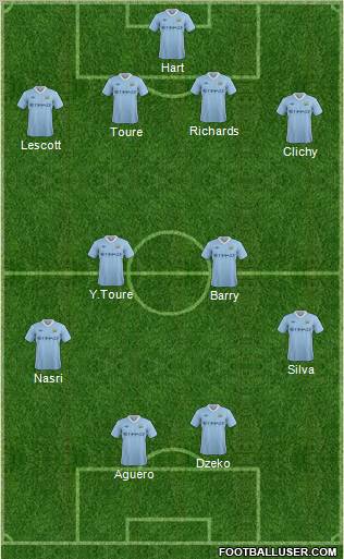 Manchester City Formation 2011