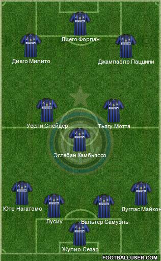 F.C. Internazionale Formation 2011