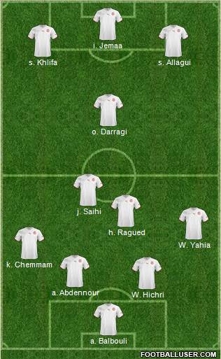 Tunisia Formation 2011