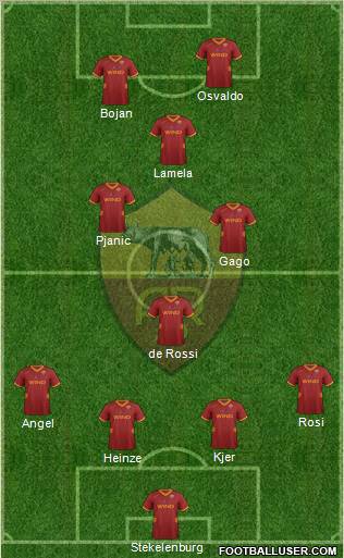AS Roma Formation 2011