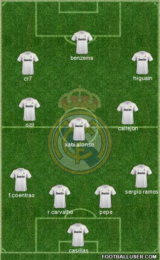 Real Madrid C.F. Formation 2011