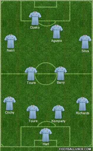 Manchester City Formation 2011