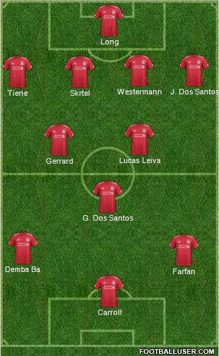 Liverpool Formation 2011