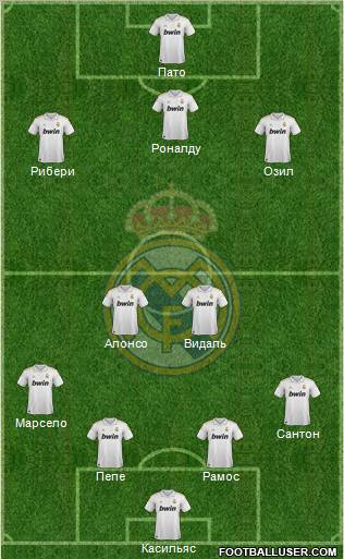 Real Madrid C.F. Formation 2011