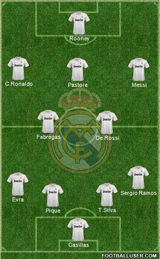 Real Madrid C.F. Formation 2011