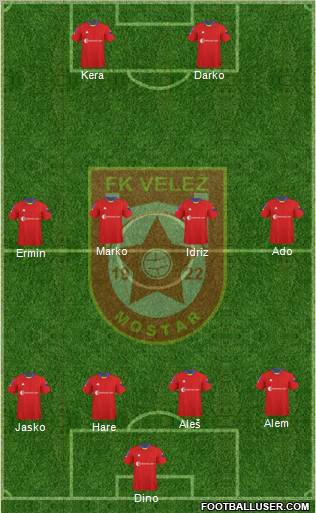 FK Velez Mostar Formation 2011