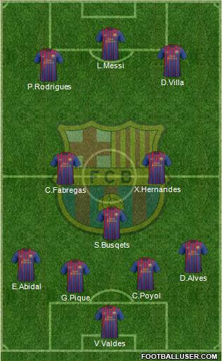 F.C. Barcelona Formation 2011