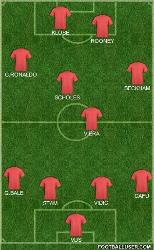 Pro Evolution Soccer Team Formation 2011