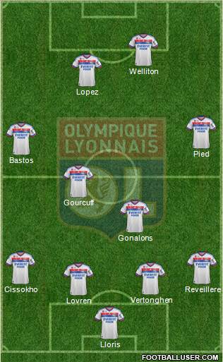 Olympique Lyonnais Formation 2011