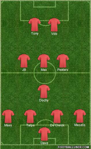 Dream Team Formation 2011