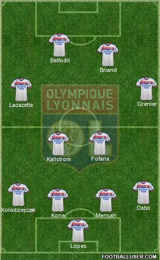 Olympique Lyonnais Formation 2011