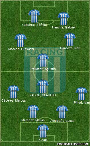 Racing Club Formation 2011
