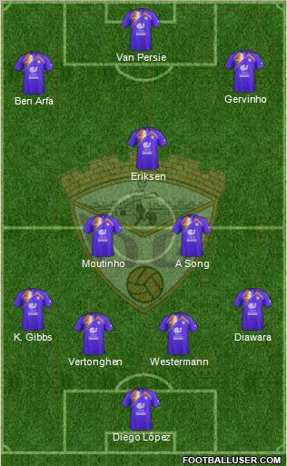 C.D. Guadalajara Formation 2011