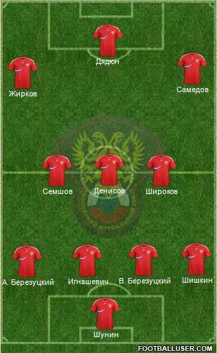 Russia Formation 2011