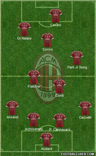 A.C. Milan Formation 2011